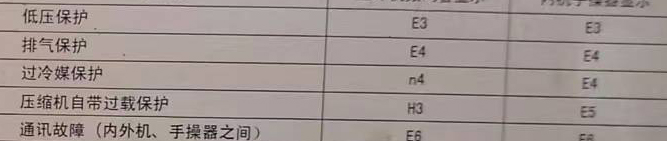 密云空调电话在哪里找